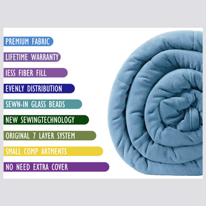 Weighted Blanket Reversible, Microfiber Material Blue 15lbs